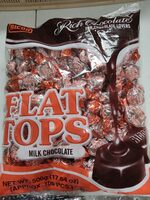 Flat Tops