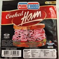 Cooked Ham