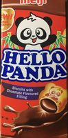 Hello Panda