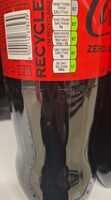 Zero