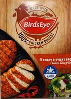 Sweet & sticky BBQ