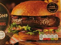 Inspiration steak burgers