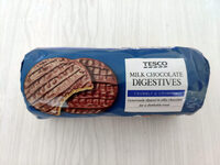 Milk Chocolate Digestives
