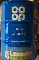 Tuna Chunks in Spring Water
