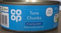 Tuna chunks