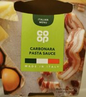 Carbonara pasta sauce