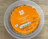 Spanish Omelette Tortilla