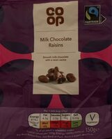 Milk Chocolate Raisins