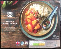 Sweet & Sour Chicken