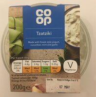 Creamy Tzatziki