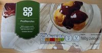Profiteroles
