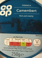 French Camembert