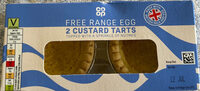 Custard Tarts