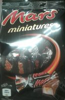 Miniatures Mars