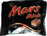 Mars Minis