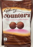 Counters