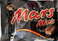 Mars Minis
