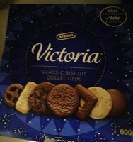 Victoria