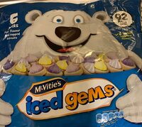 Iced Gems
