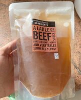 BEEF Stock