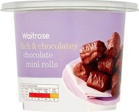 Chocolate Mini Rolls