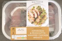 Asparagus & Prosciutto Wrapped Chicken Breasts