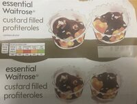 Profiteroles