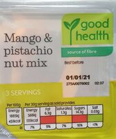 Mango&pistachio but mix