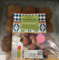 Herb falafels