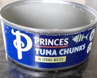 Tuna Chunks