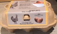 Free range eggs