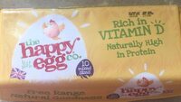 Happy egg