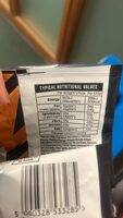 Chips