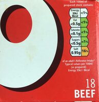 Beef Stock Cube