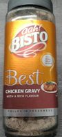 Best Chicken Gravy