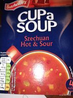 Szechuan Hot & Sour