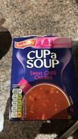 Sweet Chilli Chicken