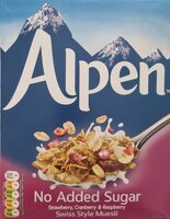 Swiss Style Muesli