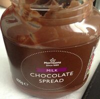 Chocolate spread