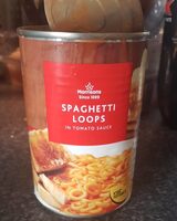 Spaghetti loops