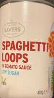 Spaghetti loops