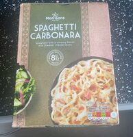 Spaghetti Carbonara