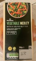 Vestble meldy