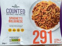 Spaghetti Bolognese