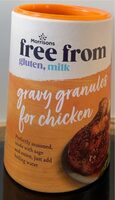 Gravy granules for chicken