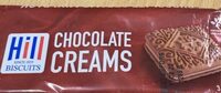 Chocolate creams
