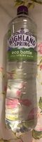 Still Spring Water 1.5L