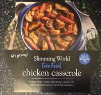 Get cosy! serve me with your favourite veg Slimmin
