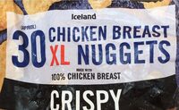 Chicken breast nuggets