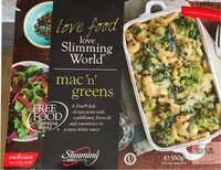 Mac'n green